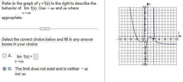 Refer to the graph of \( y=f(x) \) to the right to describe the behavior of \( \lim f(x) \). Use \( -\infty \) and \( \infty 