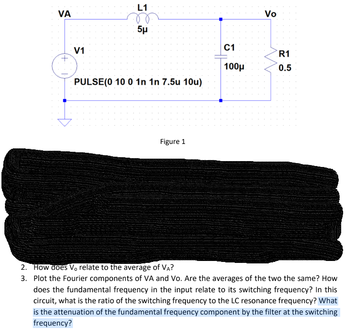 Solved 2. How does V0 relate to the average of VA ? 3. Plot | Chegg.com