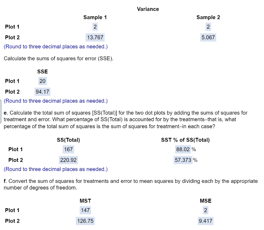 Solved Consider The Dot Plots Shown Below. Assume That The | Chegg.com