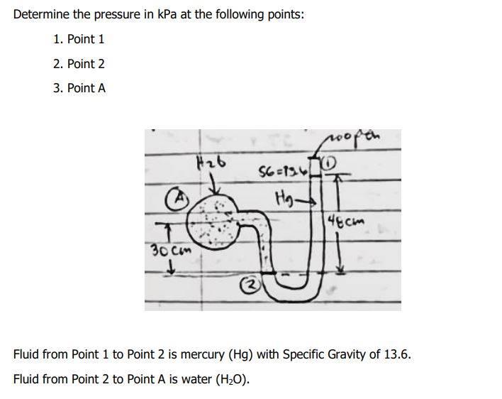 Solved Determine the pressure in kPa at the following