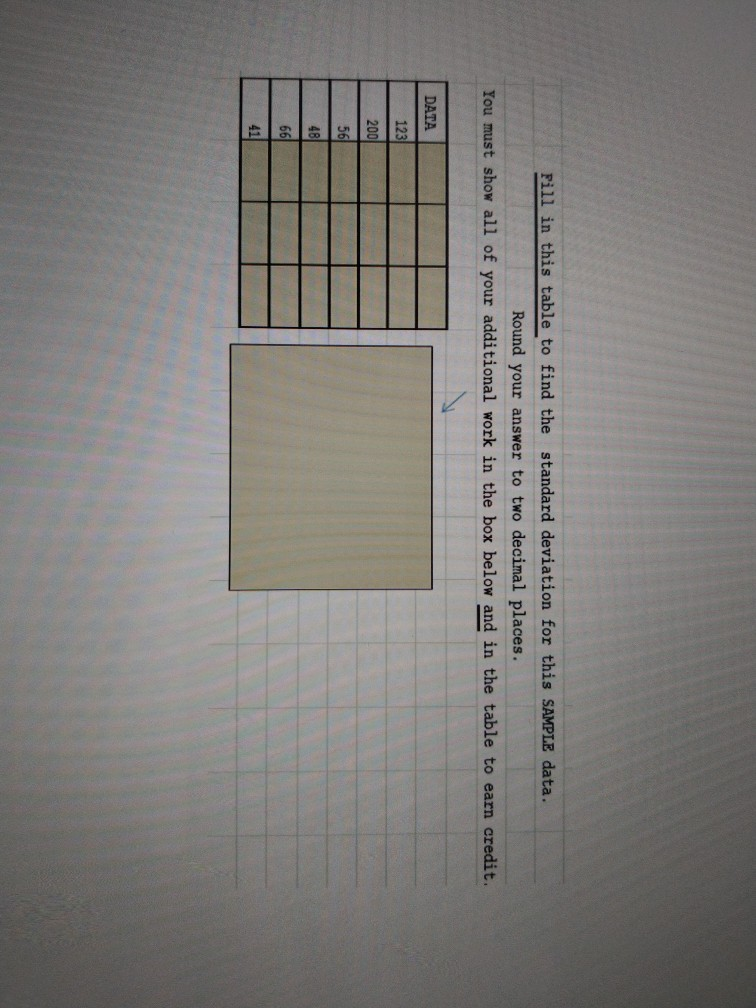 Solved Fill in this table to find the standard deviation for | Chegg.com