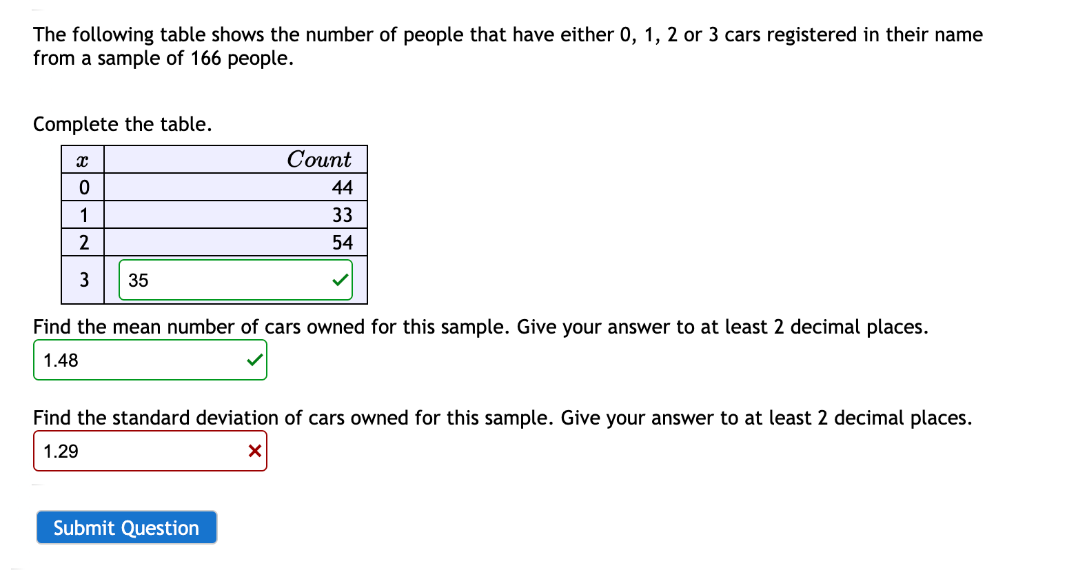 solved-the-following-table-shows-the-number-of-people-that-chegg