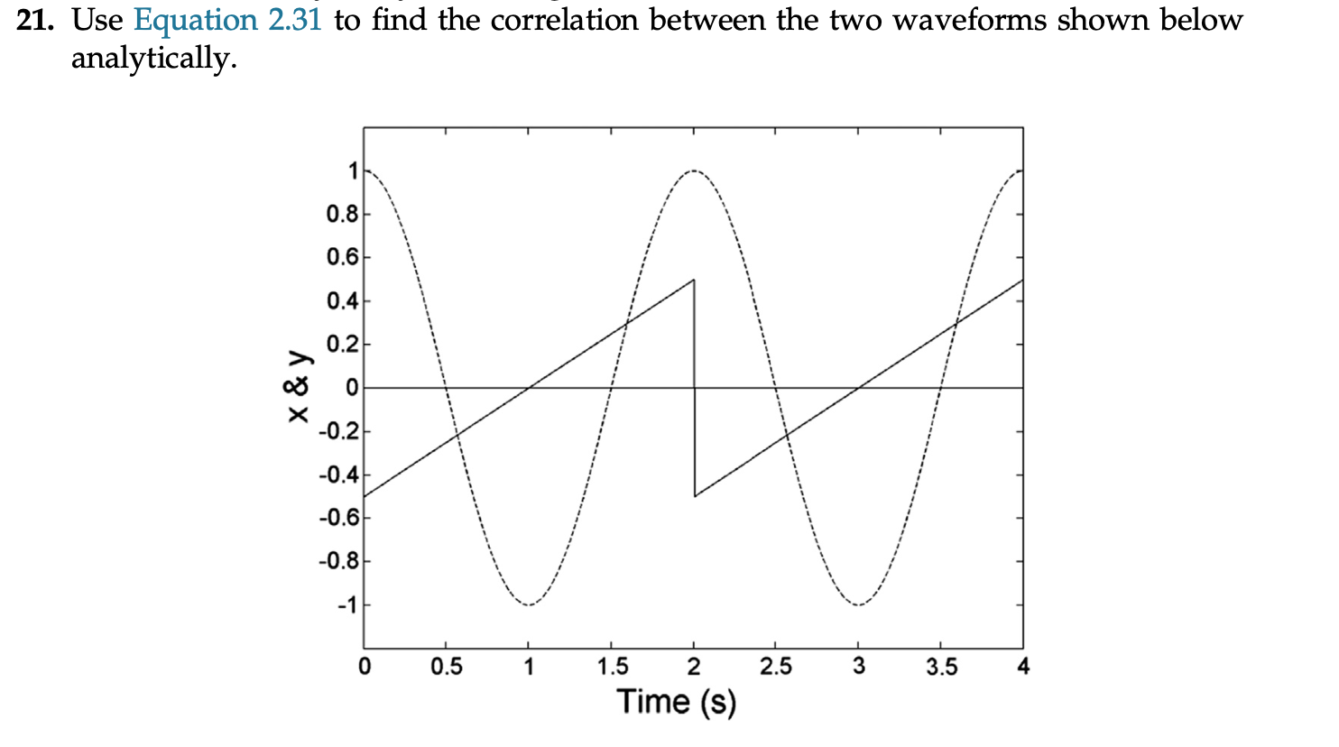 Solved 1. Use Equation 2.31 to find the correlation between | Chegg.com