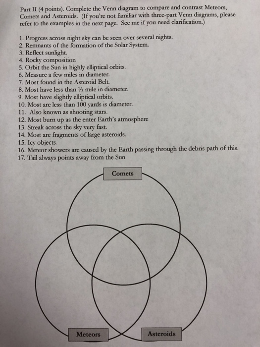 Venn Diagram Of Comets Meteors And Asteroids