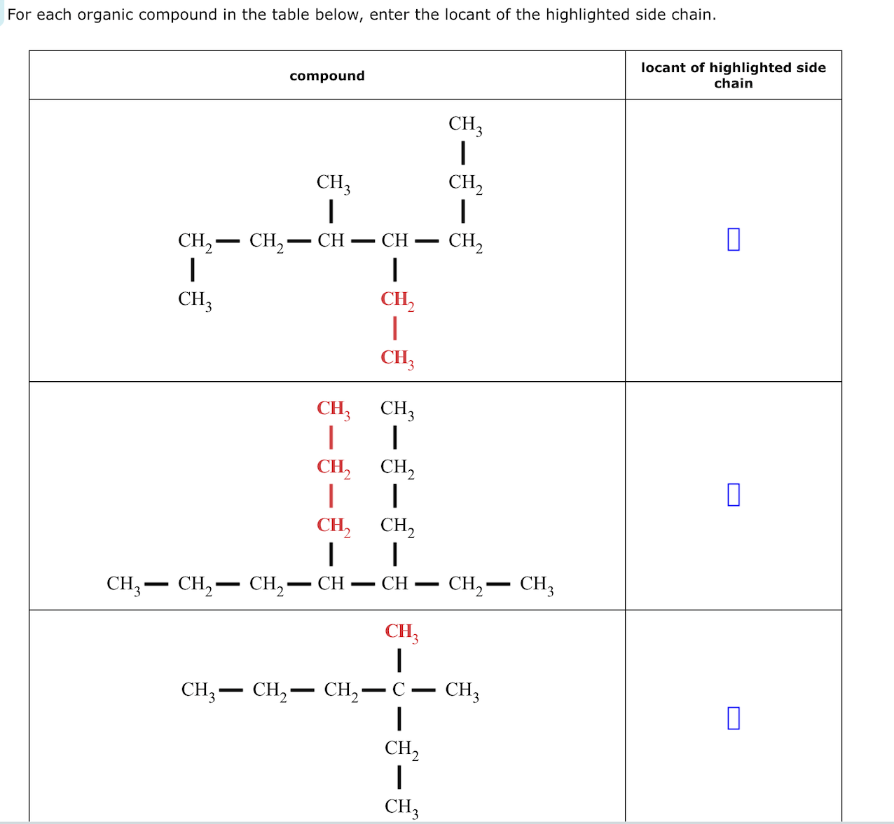 Solved For each organic compound in the table below, enter | Chegg.com