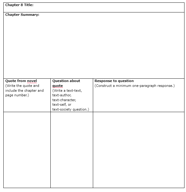 The first picture shows the instructions for the | Chegg.com