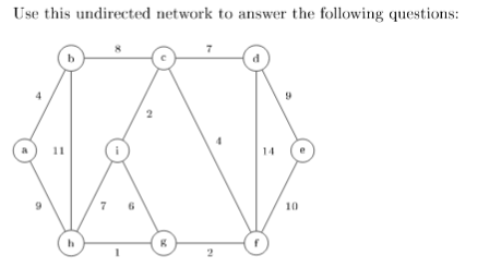 Solved Use this undirected network to answer the following | Chegg.com