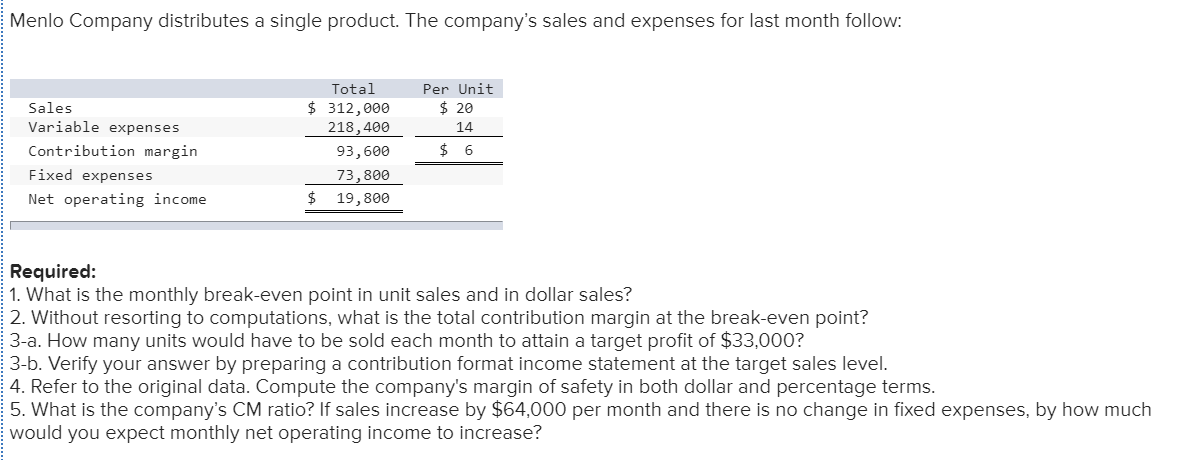 Solved Menlo Company distributes a single product. The | Chegg.com