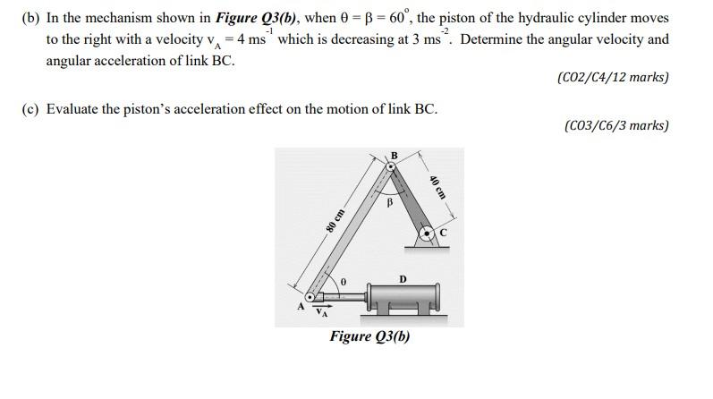 Solved (b) In The Mechanism Shown In Figure Q3 (b), When | Chegg.com