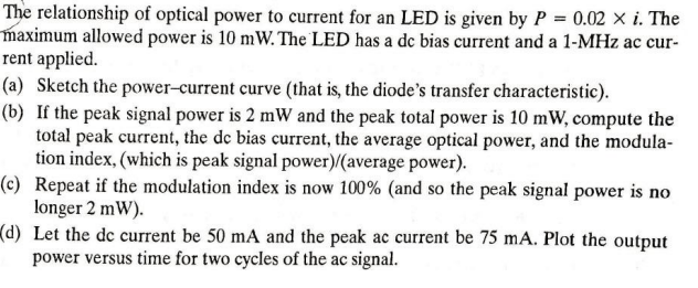 Solved The relationship of optical power to current for an | Chegg.com