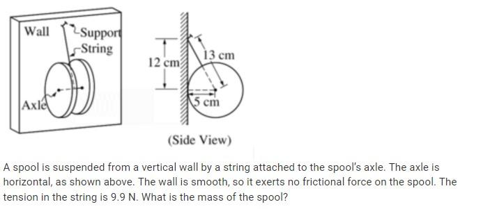 Solved Wall Support String 13 cm 12 cm Axle 5 cm (Side View) | Chegg.com
