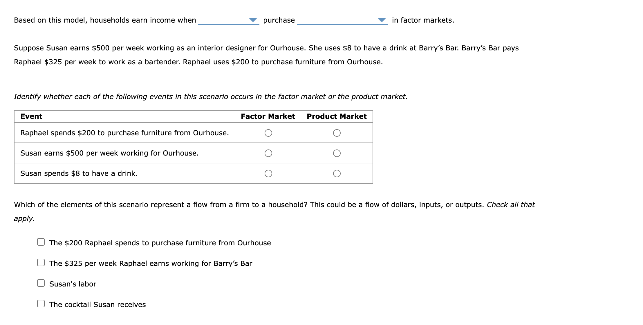 solved-the-following-diagram-presents-a-circular-flow-model-chegg