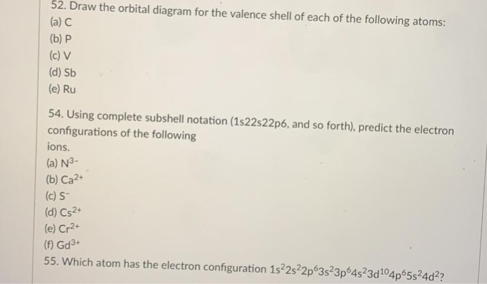 antimony orbital diagram antimony orbital diagram