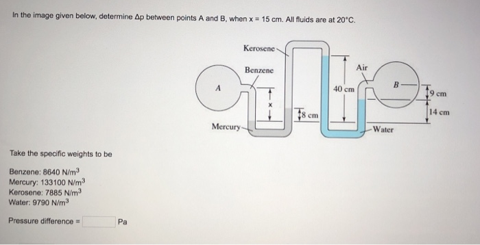 Solved In the image given below determine Ap between points