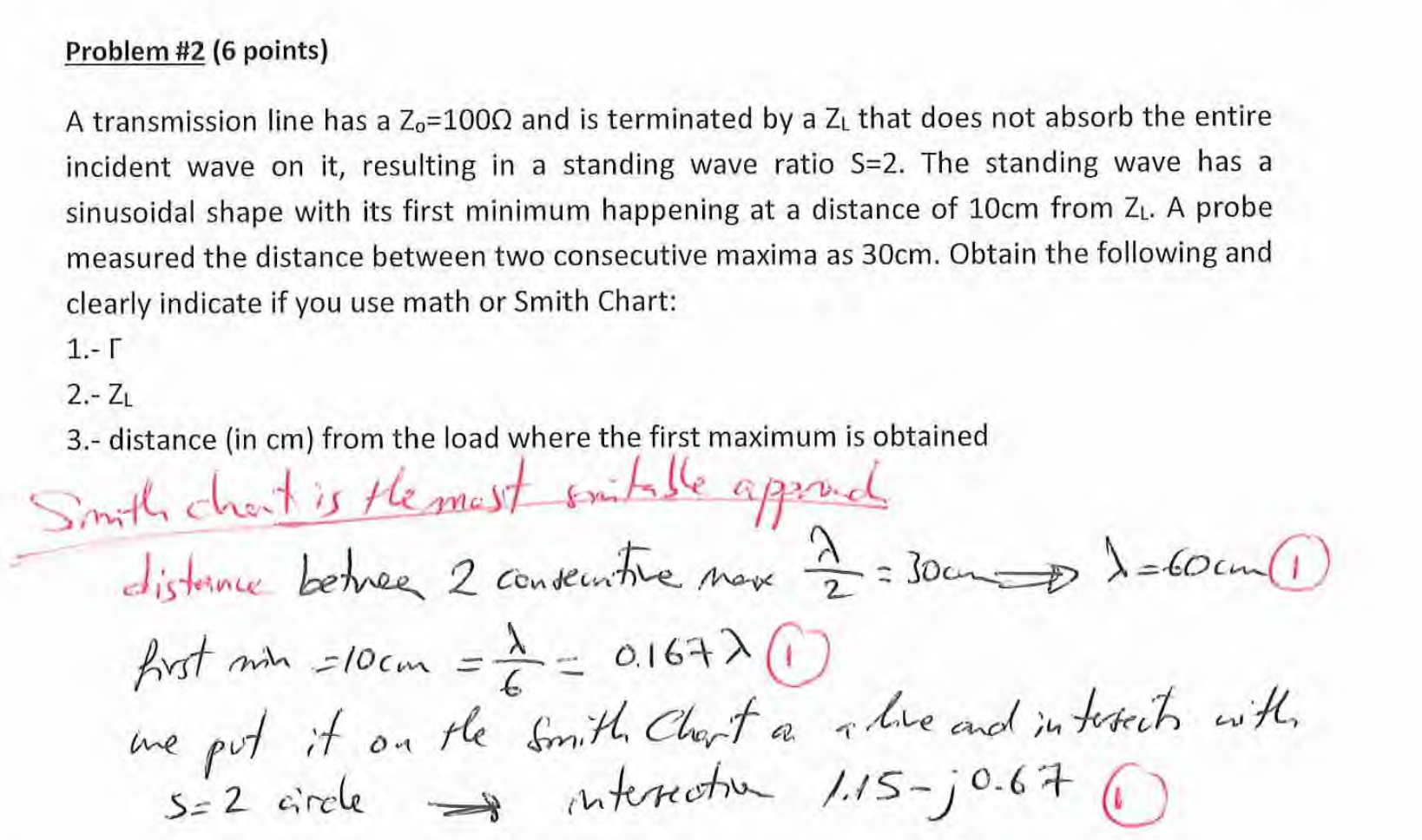 Solved A transmission line has a Z0=100Ω and is terminated
