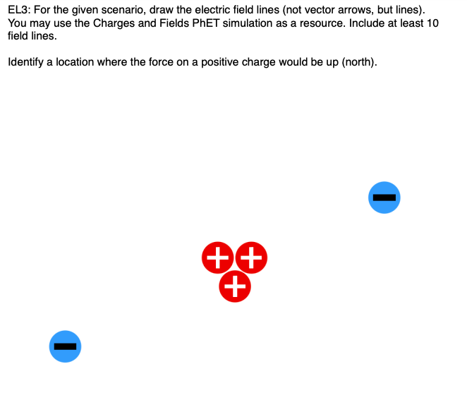 EL3: For the given scenario, draw the electric field | Chegg.com