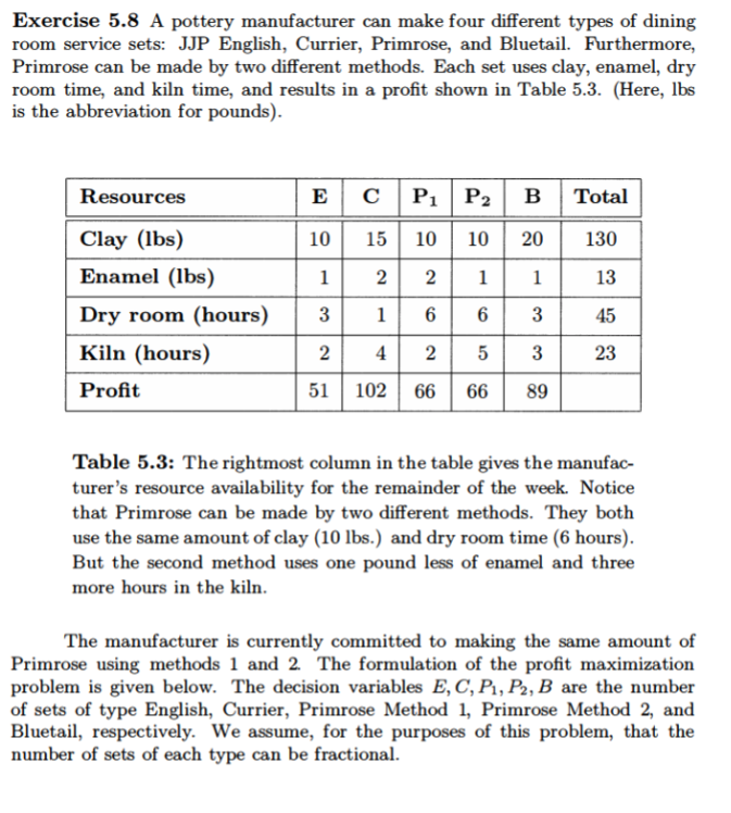 Exercise 5 8 A Pottery Manufacturer Can Make Four Chegg Com