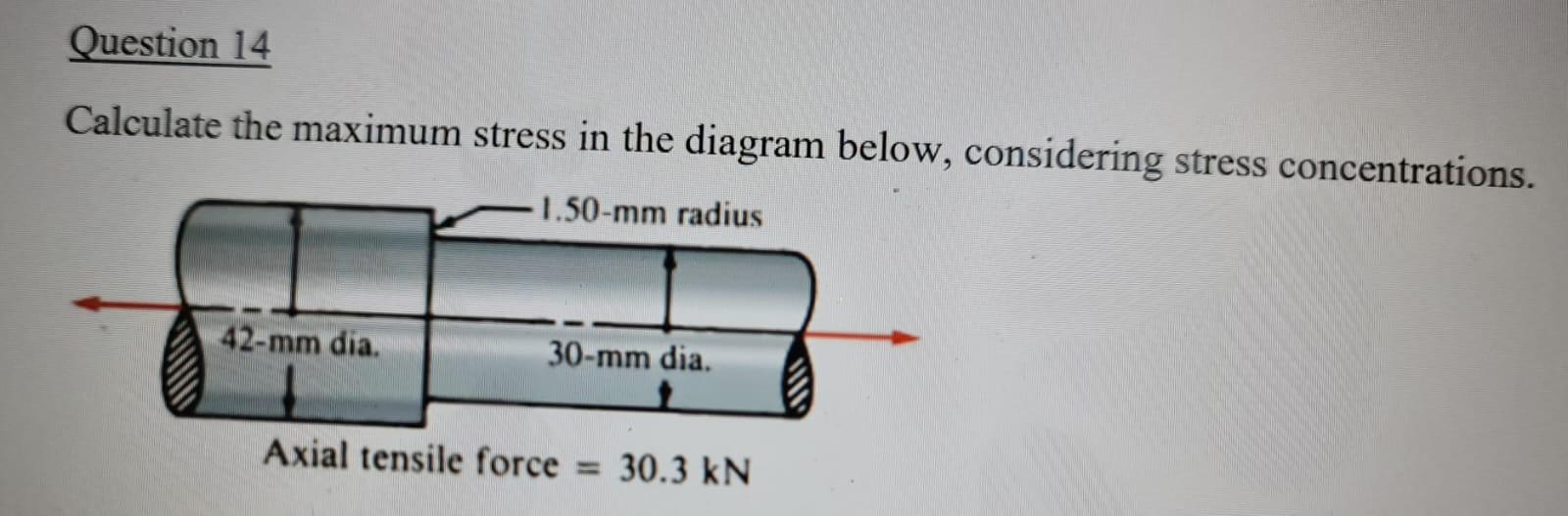 Solved Question 14 Calculate the maximum stress in the | Chegg.com