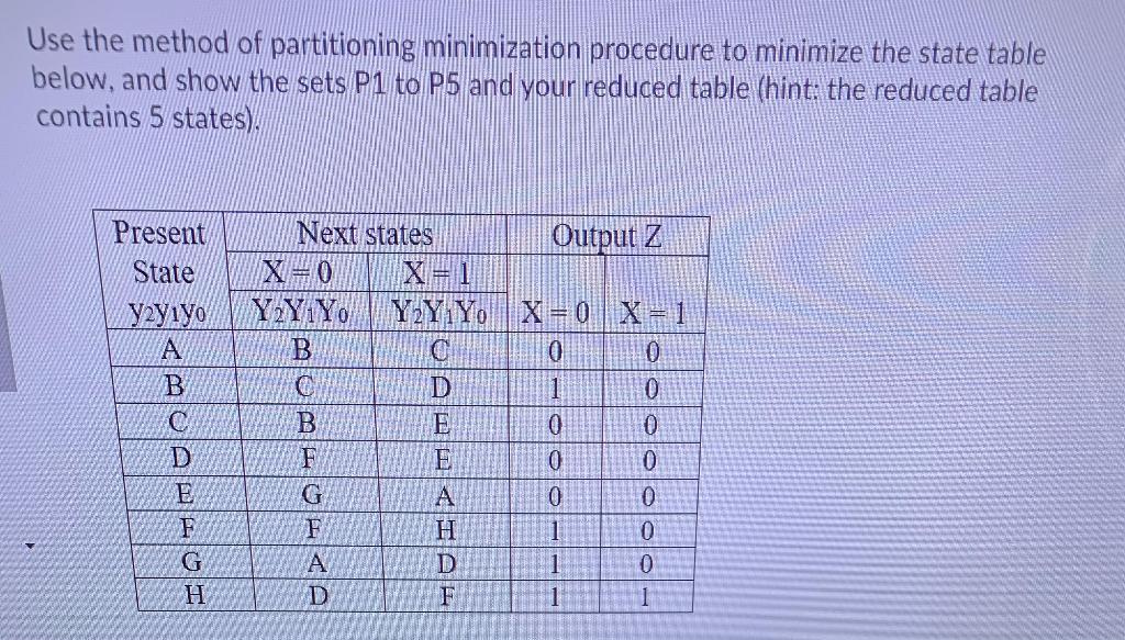 Solved Use The Method Of Partitioning Minimization Procedure | Chegg.com