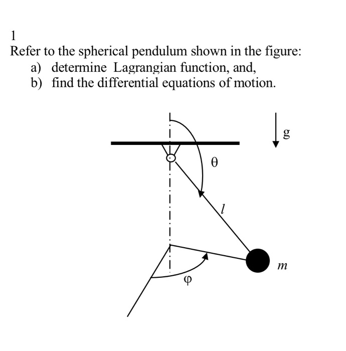 Solved Refer to the spherical pendulum shown in the figure