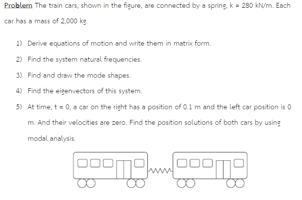 Problem The train cars, shown in the figure, are | Chegg.com
