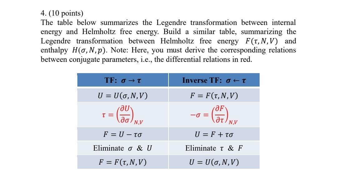 Solved 4. (10 points ) The table below summarizes the | Chegg.com