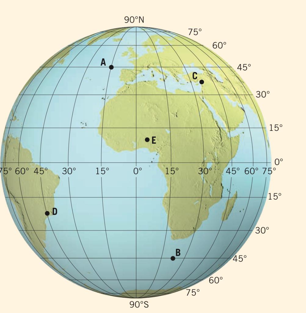 latitude and longitude globe