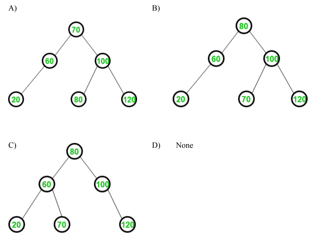 solved-consider-the-following-avl-tree-which-of-the-chegg