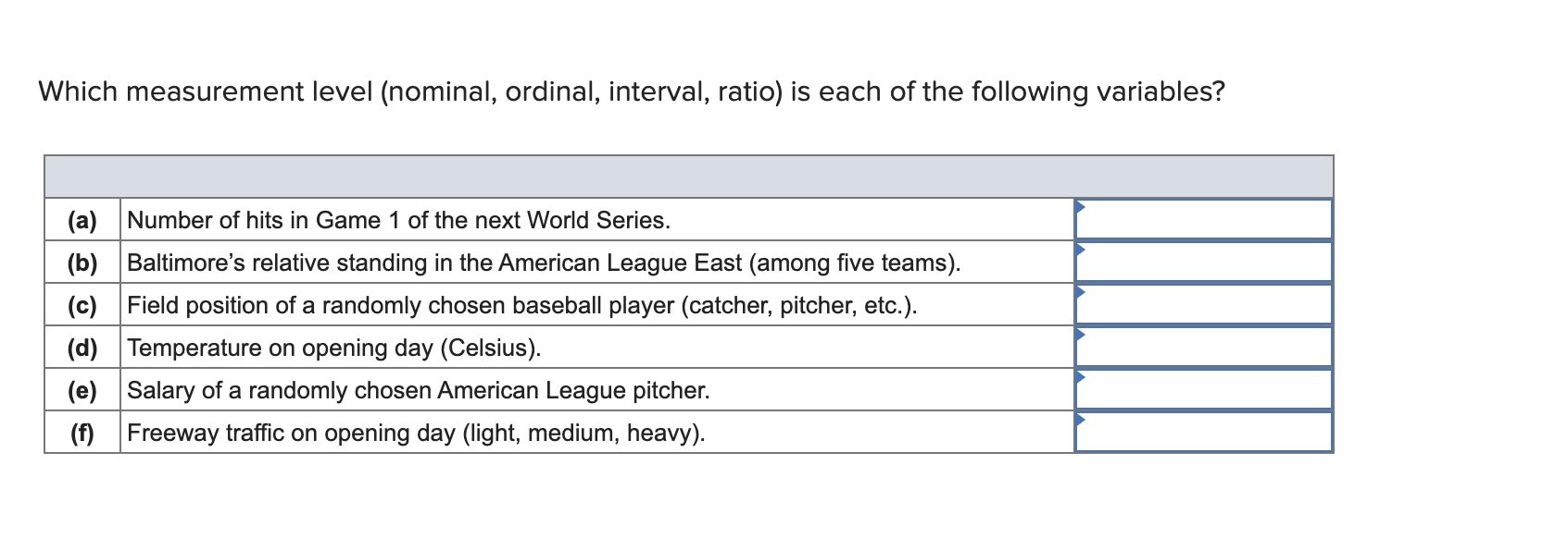 Solved Which measurement level (nominal, ordinal, interval,