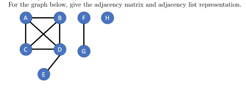 Solved For the graph below, give the adjacency matrix and | Chegg.com