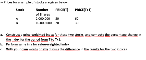 Solved - Prices for a sample of stocks are given below: | Chegg.com