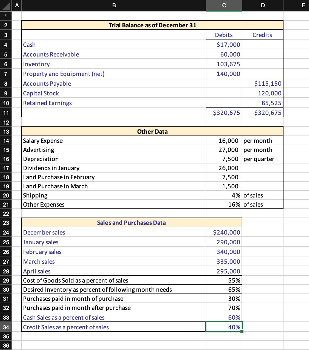 Solved 1. 2 3 Sales Budget For the Quarter Ended March 31 4 | Chegg.com