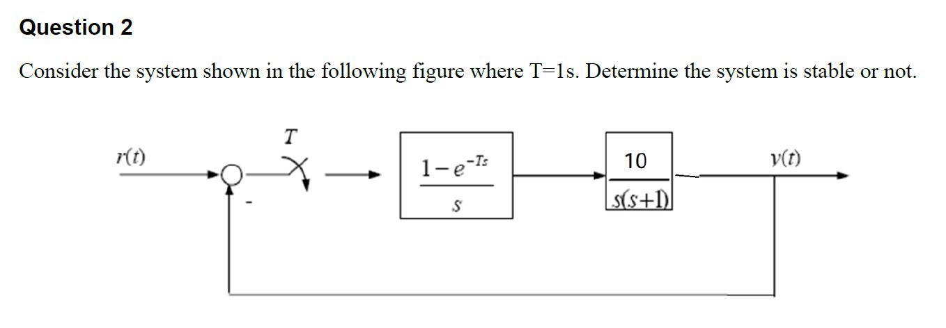 Solved Question 2 Consider the system shown in the following | Chegg.com