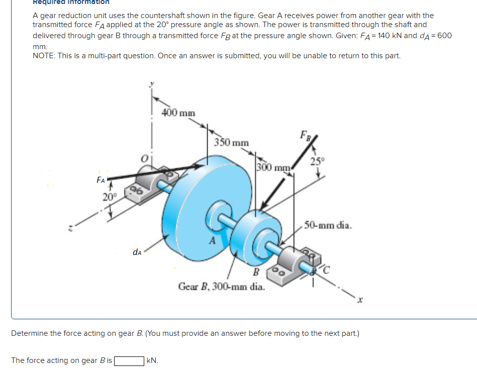 Solved A Gear Reduction Unit Uses The Countershaft Shown In | Chegg.com