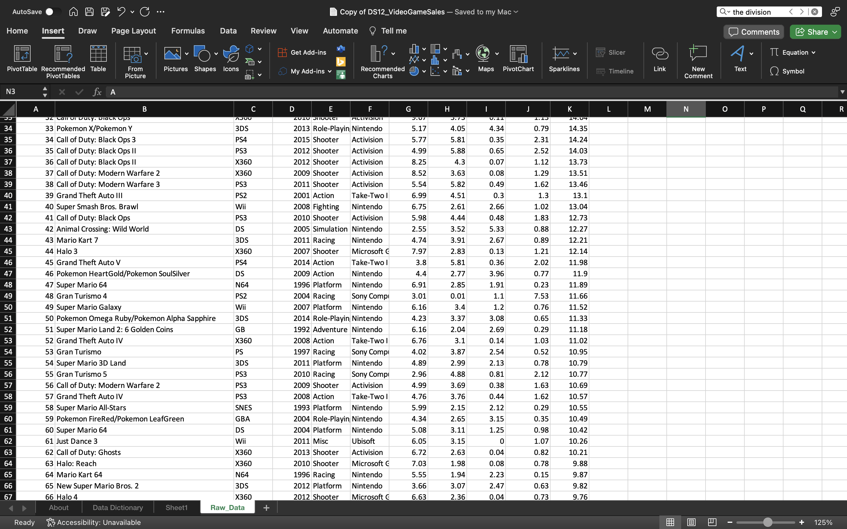 how-to-create-a-pie-chart-in-excel-from-pivot-table-2-quick-ways