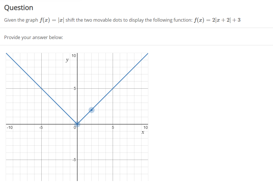 Solved Question Given The Graph F X ∣x∣ Shift The Two