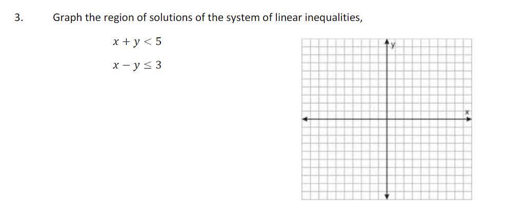 solved-graph-the-region-of-solutions-of-the-system-of-linear-chegg