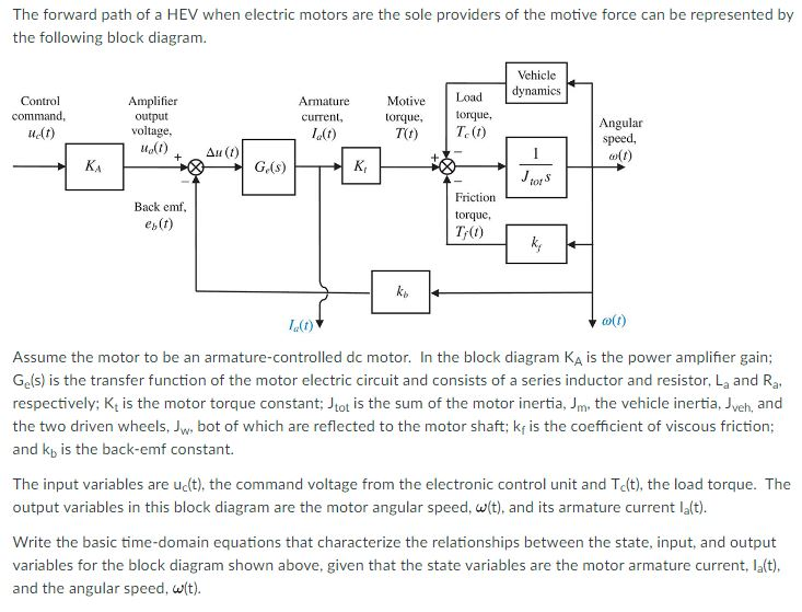 Solved The forward path of a HEV when electric motors are | Chegg.com