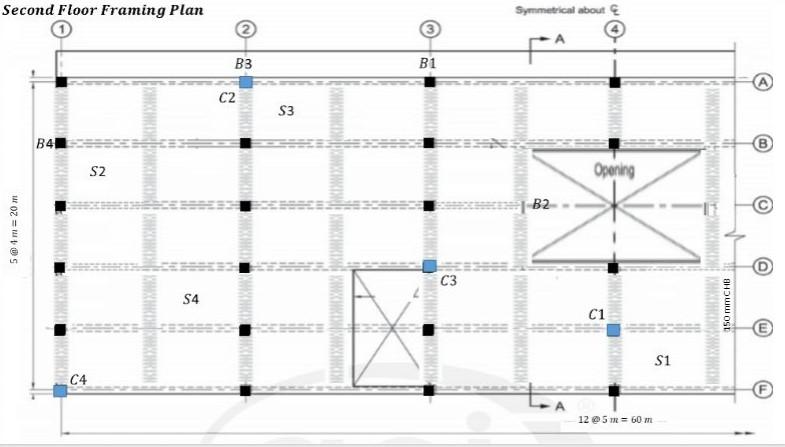 Solved Second Floor Framing Plan 5@4m 20 m B4 S2 S4 B3 C2 $3 | Chegg.com