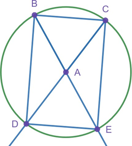 Solved The questions below are based on the following | Chegg.com