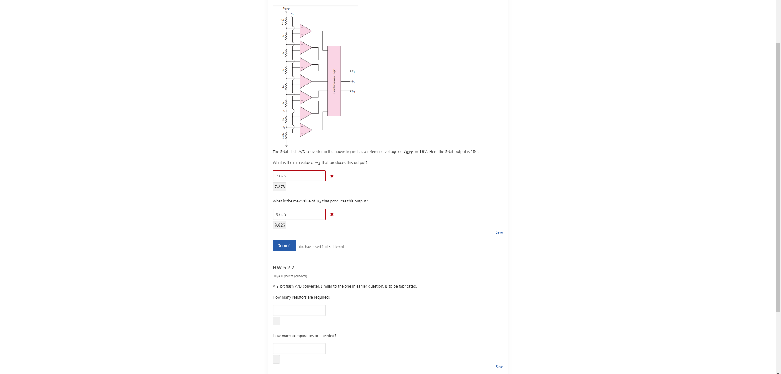 Solved The 3-bit flash A/D converter in the above figure has | Chegg.com