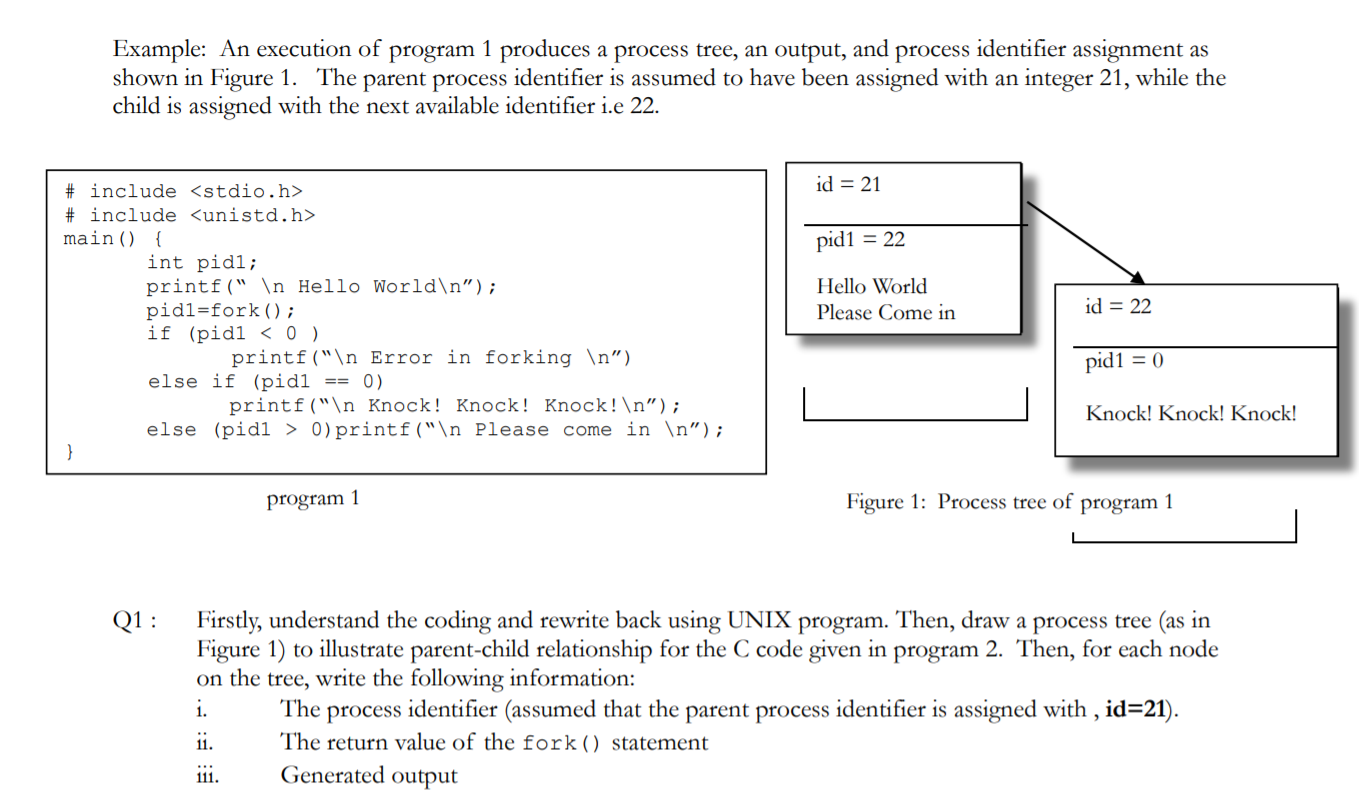 Example: An execution of program 1 produces a process | Chegg.com