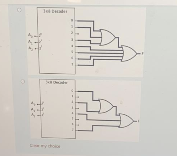 Solved Implement the following logic function F using a 3x8 | Chegg.com