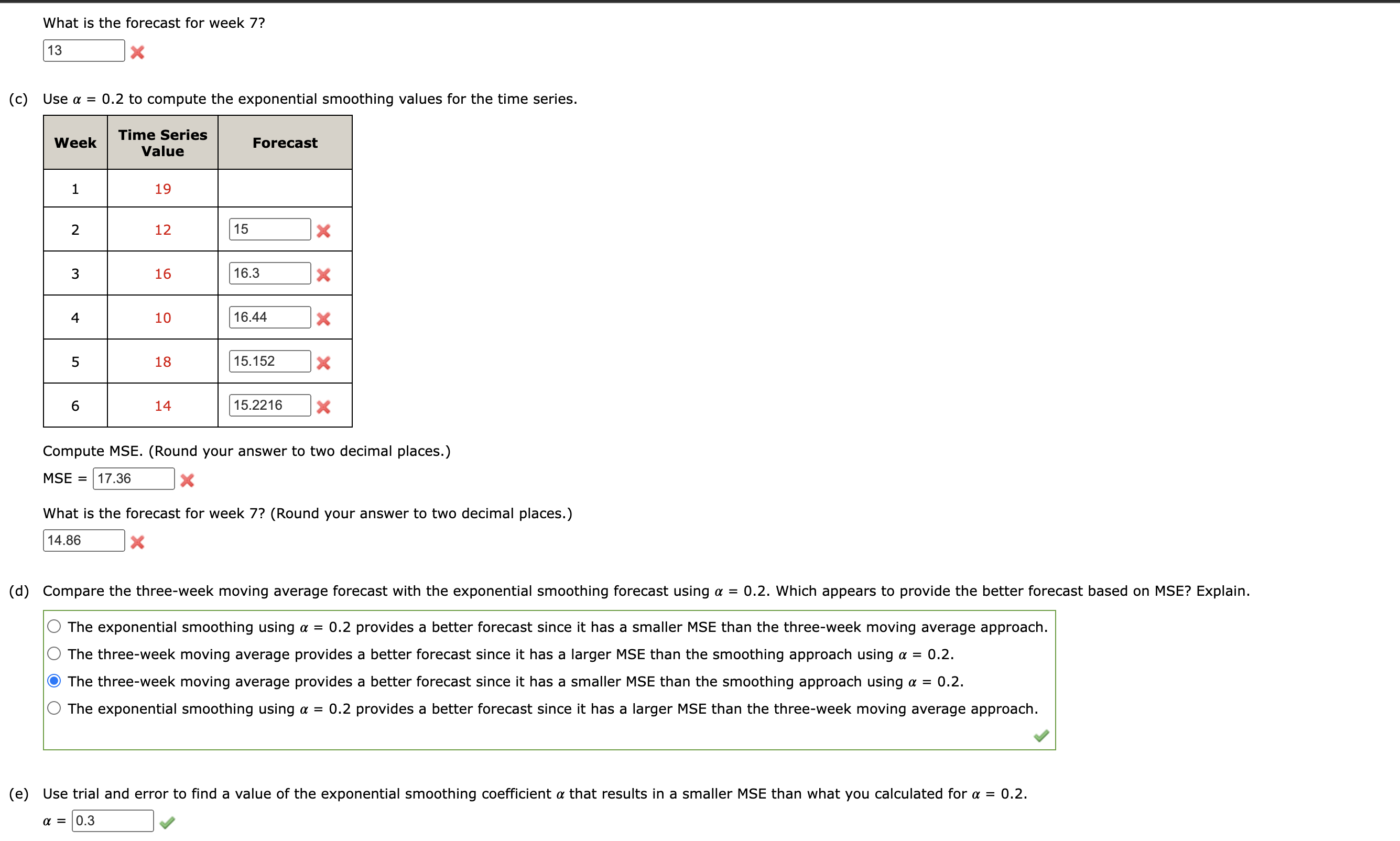 Solved Consider the following time series data. (a) | Chegg.com