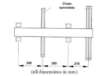 Solved Determine The Diameter Of The Drive Shaft For A Chain 