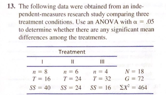 Solved 13. The Following Data Were Obtained From An | Chegg.com