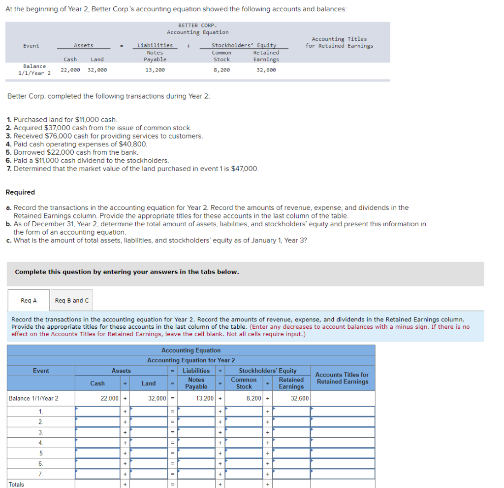 Solved At the beginning of Year 2, Better Corp.'s accounting