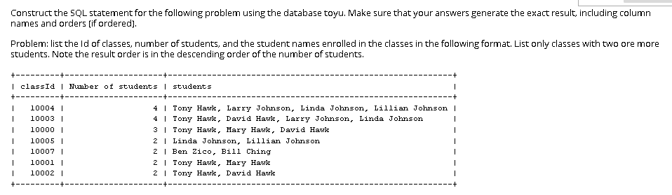 Solved Construct the SQL statement for the following problem | Chegg.com