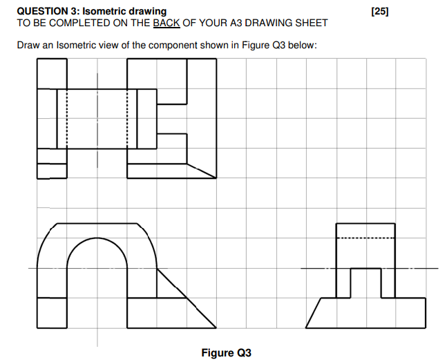 Solved I would really appreciate if you shared some tips on | Chegg.com