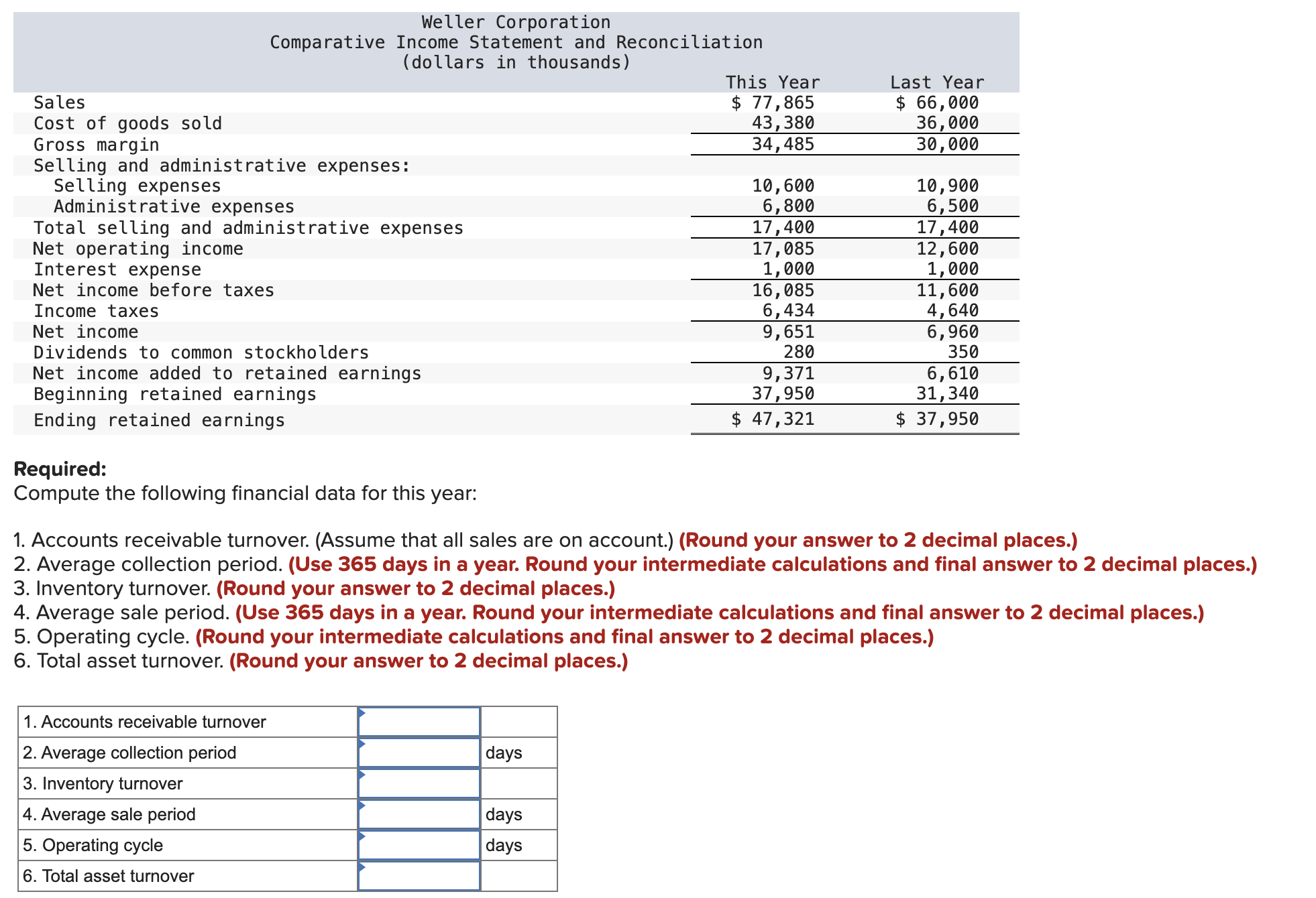 Solved Required:Compute the following financial data for | Chegg.com